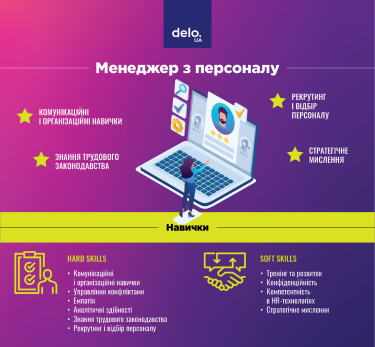 Фото 2 — Менеджер по персоналу