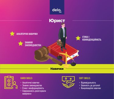 Фото 2 — Юрист