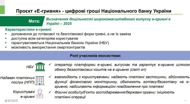 Фото 3 — CBDC. Как центробанки запускают национальные цифровые валюты в разных странах мира