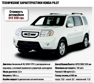 Фото 7 — Брутальный пилот - Тест-драйв Honda Pilot