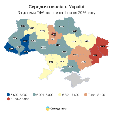 Фото 3 — Кожен четвертий пенсіонер в Україні отримує $78 пенсії: в яких регіонах найвищі виплати