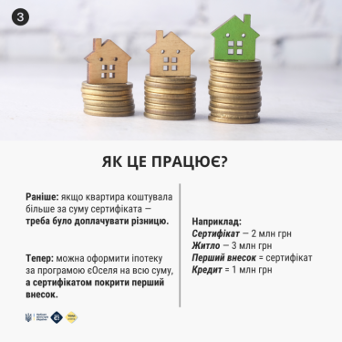 Фото 2 — Сертифікат "єВідновлення": як зробити перший внесок за іпотекою