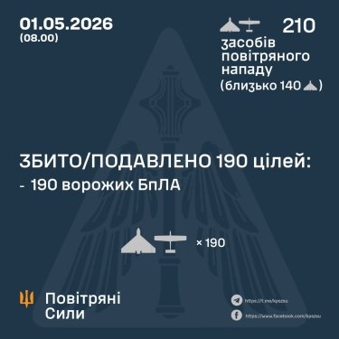Фото 3 — Потери врага по состоянию на 1 мая 2026 – Генштаб ВСУ