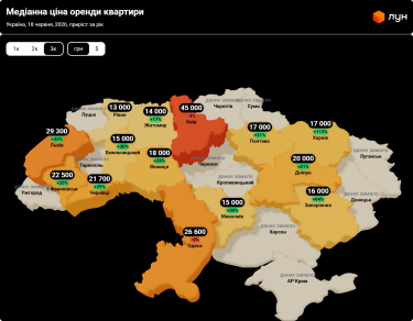 Фото 6 — Цены на аренду квартир в Украине в июне 2026 года (инфографика)