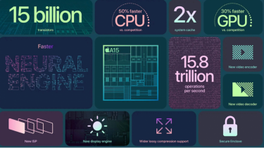 Фото 8 — iPhone 13, Apple Watch 7 и iPad mini: Apple провела презентацию (ФОТО, ВИДЕО)