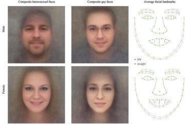 Фото 2 — Нейросеть научилась определять сексуальную ориентацию по фотографии