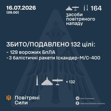 Фото 3 — Втрати ворога станом на 16 липня 2026 – Генштаб ЗСУ