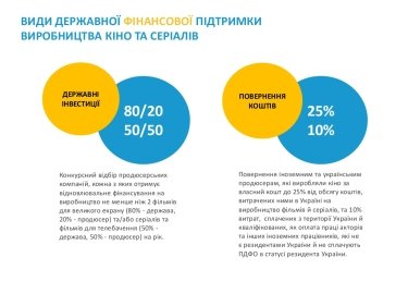 Фото 2 — О реформах и законах Сергей Созановский, FILM.UA Group — специально для "Снято в Украине"