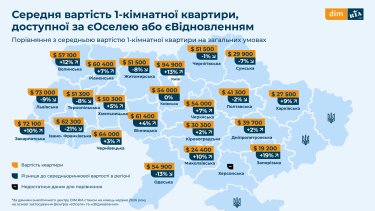 Фото 8 — Де в Україні найбільше житла за “єОселею” та “єВідновленням”