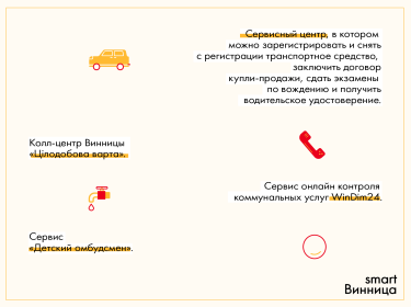 Фото 2 — Умные и еще умней: какими инновациями могут похвастаться украинские города