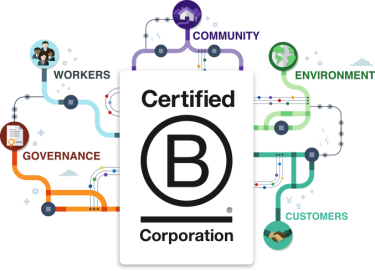 Фото 6 — Тренды устойчивого развития: кейсы бизнеса по изменению климата,  иммиграции, зеленым инвестициям на главных форумах мира
