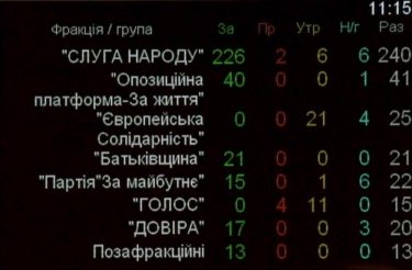Фото 2 — Верховная Рада назначила Кирилла Шевченко новым главой Национального банка Украины