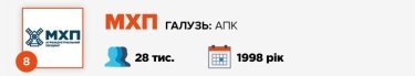 Фото 10 — Журнал "ТОП-100. Рейтинги найбільших" назвав найкращих роботодавців України