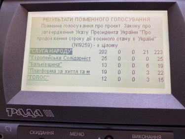 Фото 2 — Воєнний стан й мобілізацію в Україні продовжено
