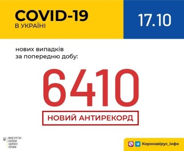 Фото 5 — Архив новостей о коронавирусе за октябрь 2020 года