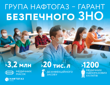 Фото 5 — "Нафтогаз" выделил больше полумиллиарда гривен на закупку медоборудования и спецсредств