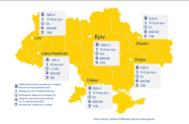 Фото 2 — Украина — оптимальное место для открытия компаниями глобальных сервисных центров — KPMG
