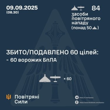Фото 3 — Потери врага по состоянию на 9 сентября 2025 – Генштаб ВСУ