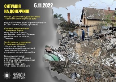 Фото 3 — 14 военных преступлений за сутки: россияне обстреливают дома и убивают гражданских в Донецкой области