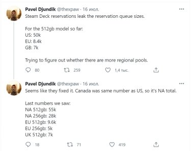 Фото 8 — Valve представила гибридную консоль Steam Deck: доберется ли игровая революция до Украины