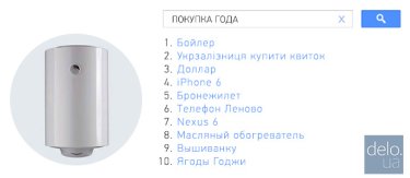 Фото 7 — Google опубликовал рейтинг самых популярных запросов 2014 года