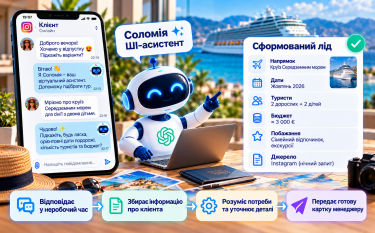 Фото 2 — Як ШІ допомагає збільшити продажі турагентства: 7 практичних порад
