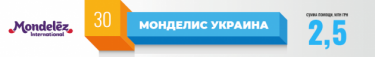 Фото 44 — Ось бизнеса: кто наиболее вложился в борьбу с коронавирусом