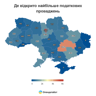 Фото 3 — Кількість податкових боргів бізнесу виросла на 22%: які компанії не сплачують податки