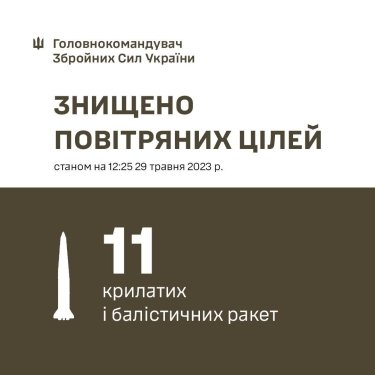 Фото 2 — ПВО сбило 11 "Искандеров" над Киевщиной