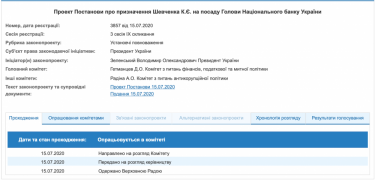 Фото 2 — Зеленский хочет, чтобы Нацбанк возглавил глава Укргазбанка Шевченко