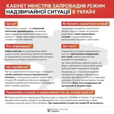 Фото 2 — Правительство продлило карантин в Украине до 24 апреля