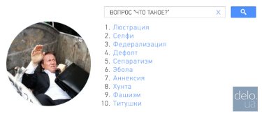 Фото 11 — Google опубликовал рейтинг самых популярных запросов 2014 года