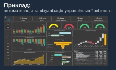Фото 2 — Хмари, швидка аналітика та автоматизація: як технології допомагають аграріям долати виклики війни