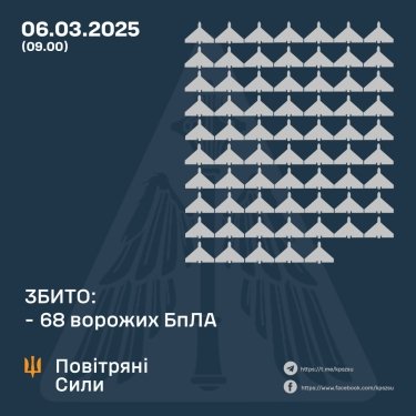 Фото 3 — Втрати ворога станом на 6 березня 2025 – Генштаб ЗСУ