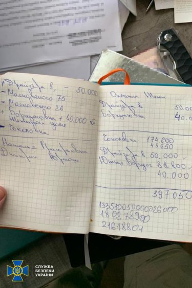 Фото 8 — СБУ обезвредила ОПГ, терроризировавшую под видом добробатов столичный бизнес, вымогая "дань" (ФОТО)