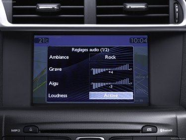 Фото 36 — Citroen C4: Из Франции на Французский бульвар