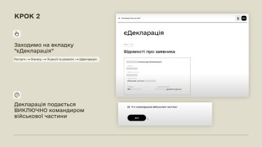 Фото 3 — Минобороны позволило военным частям получать разрешения на медицинскую практику через "Дію"