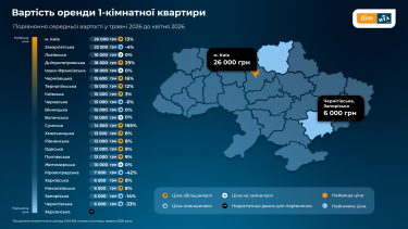 Фото 2 — Ціни на оренду квартир рекордно зросли, і найбільше – у прифронтовому регіоні