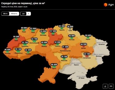 Фото 2 — Ринок нерухомості у січні: як змінилися ціни на житло після свят