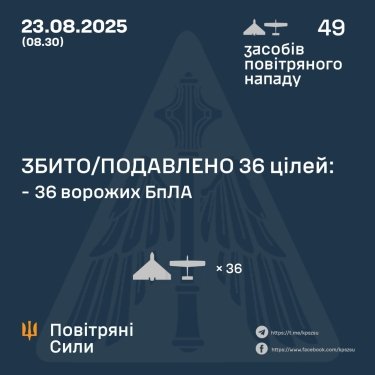 Фото 3 — Втрати ворога станом на 23 серпня 2025 – Генштаб ЗСУ
