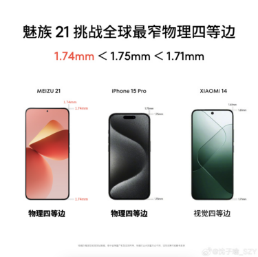 Фото 2 — Рамка тоньше, чем у iPhone: Meizu показала дизайн нового флагмана (ФОТО)