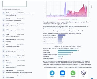 Фото 2 — Українські хакери атакували найбільший інтернет-портал у РФ Mаil.ru