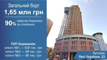 Фото 3 — Жители киевских элитных многоэтажек не платят за отопление и горячую воду - "Энергосбыт"