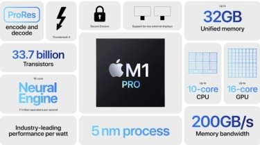Фото 6 — AirPods третьего поколения, супермощные чипы и новый MacBook, — презентация Apple