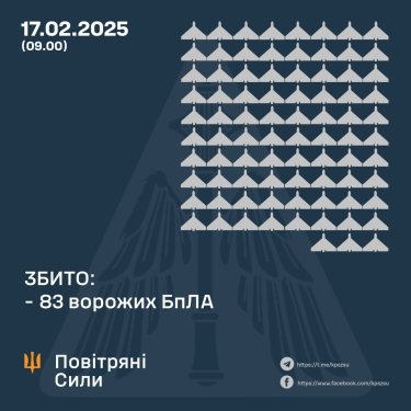 Фото 3 — Втрати ворога станом на 17 лютого 2025 – Генштаб ЗСУ