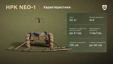 Міноборони допустило до експлуатації роботизований комплекс розмінування NEO-1