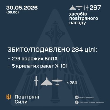 Фото 3 — Втрати ворога станом на 30 травня 2026 – Генштаб ЗСУ