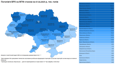Фото 3 — Більш як половина поголів’я корів в Україні утримується у восьми областях: де найбільше