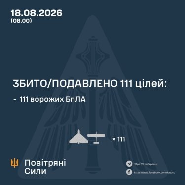 Фото 3 — Втрати ворога станом на 18 серпня 2026 – Генштаб ЗСУ