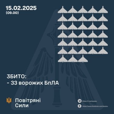 Фото 3 — Потери врага по состоянию на 15 февраля 2025 – Генштаб ВСУ